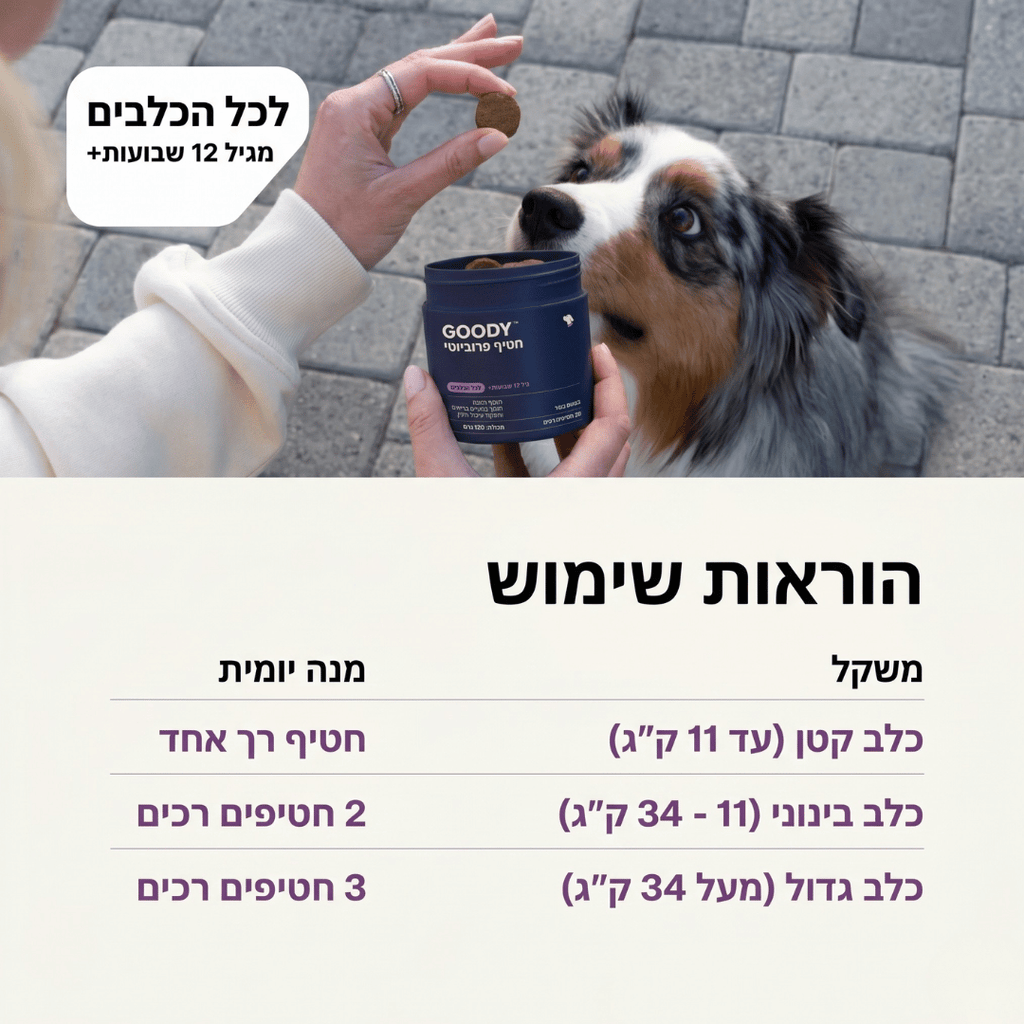 גודי - חטיפי פרוביוטיקה לכלב
